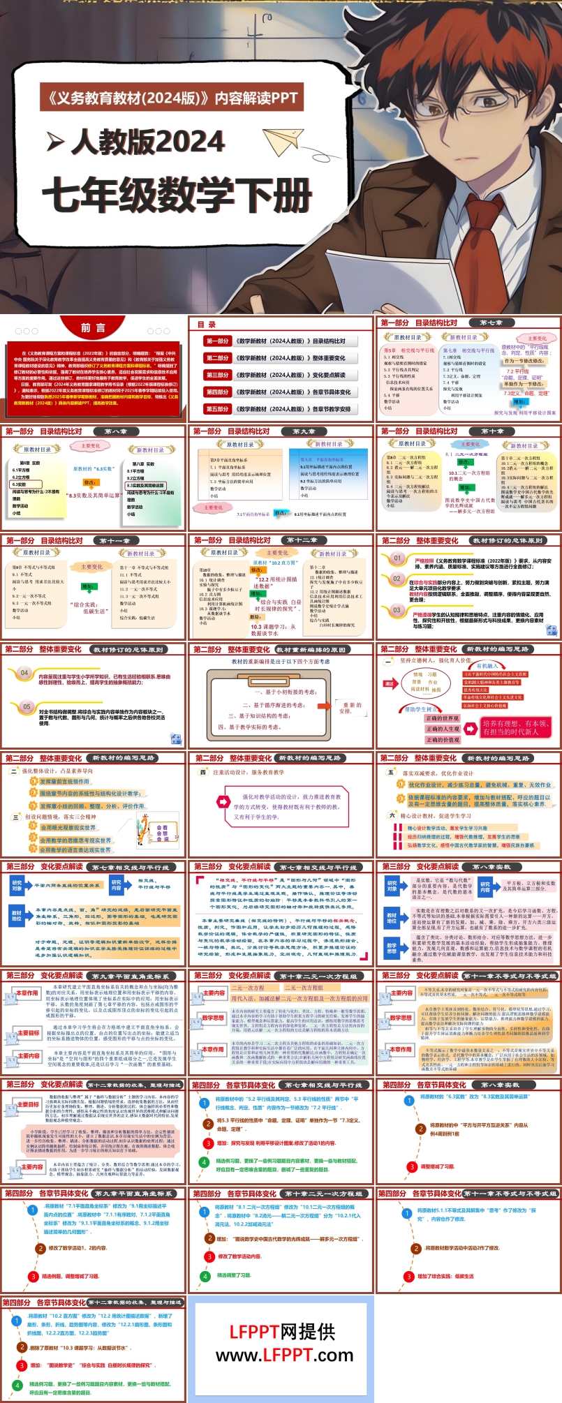 七年级数学下册（人教版2024）-【新教材解读】义务教育教材内容解读课件PPT