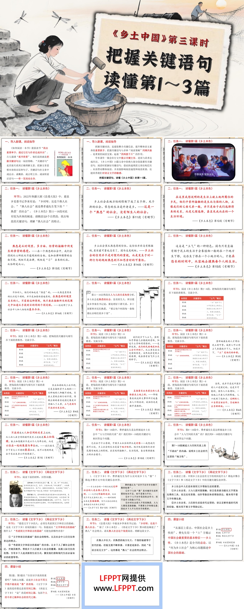 《乡土中国》第3课时：抓住核心概念，读懂第1～3篇高一语文同步备课系列统编必修上册PPT课件含教案