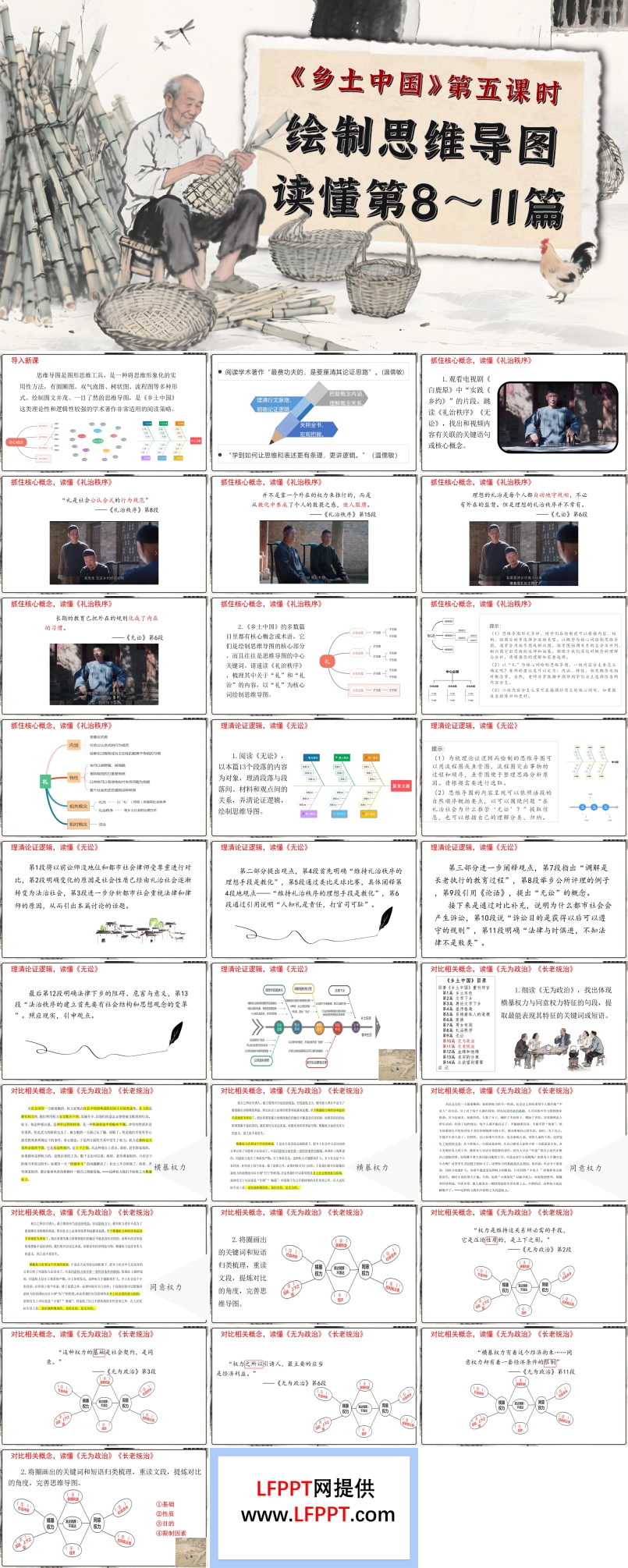 《鄉(xiāng)土中國》第5課時：繪制思維導圖，讀懂第8-11篇高一語文同步備課系列統(tǒng)編必修上冊PPT課件含教案