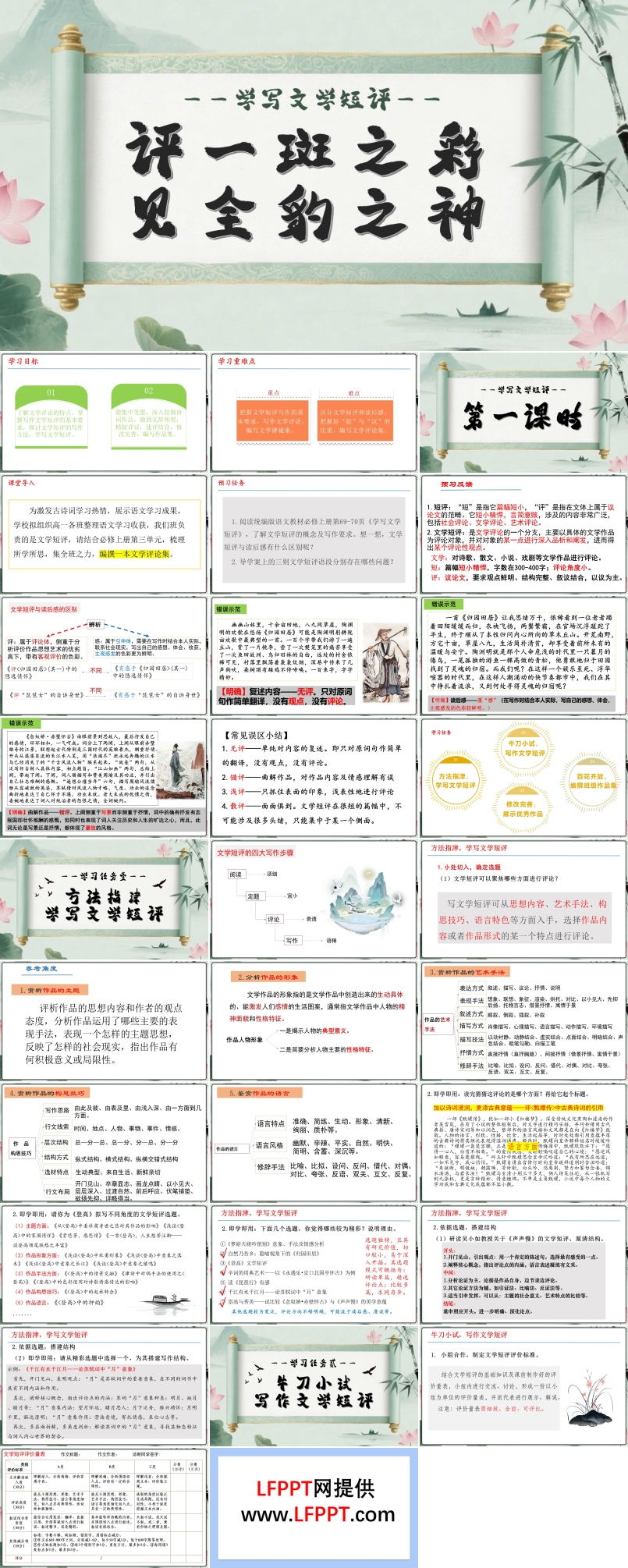 写作：学写文学短评高一语文同步备课系列统编必修上册PPT课件含教案