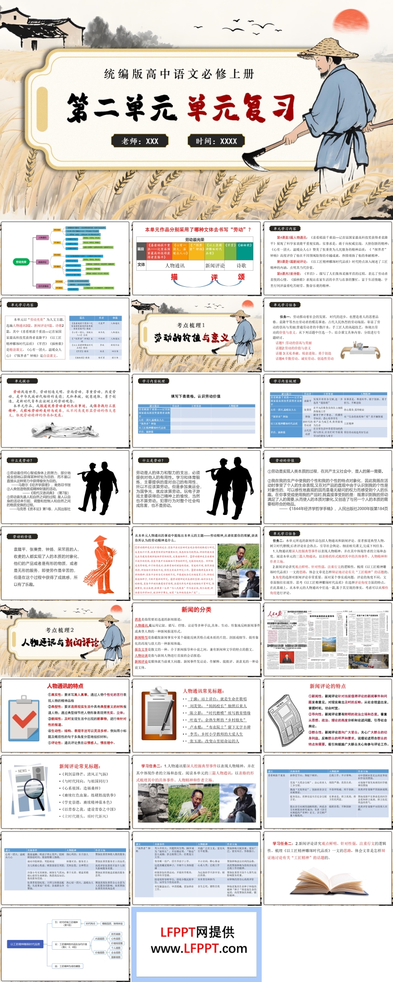 第二单元单元复习高一语文同步备课系列统编必修上册PPT课件含知识清单