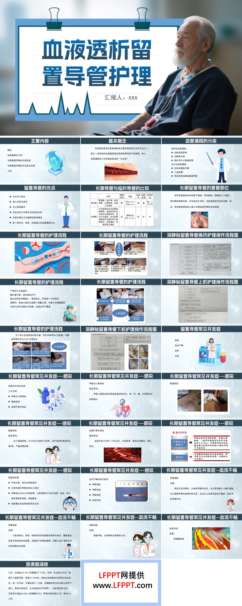 血液透析留置導管護理PPT含講稿