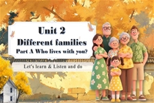 Unit2第2課時(shí)Part A Let’s learn& Listen and do人教三年級英語上冊PPT課件含教案