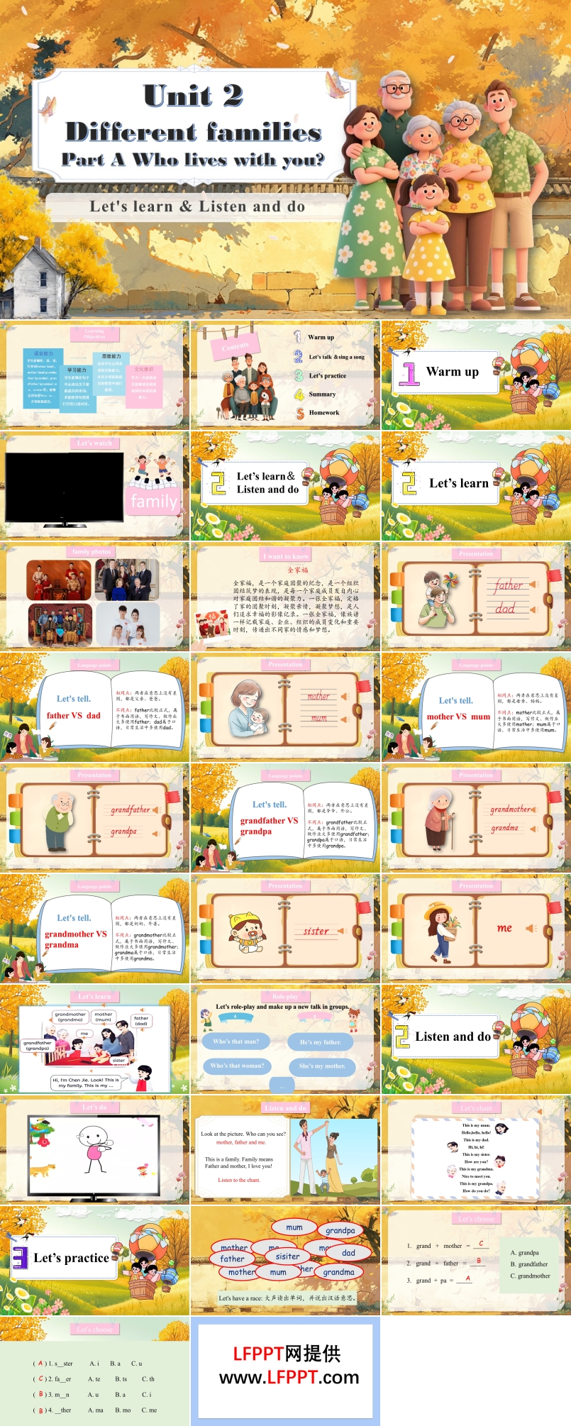 Unit2第2课时Part A Let’s learn& Listen and do人教三年级英语上册PPT课件含教案