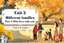 Unit2第3課時(shí)Part A Letters& Sound人教三年級英語上冊PPT課件含教案