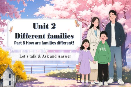 Unit2第4課時(shí)Part B Let’s talk & Ask and Answer人教三年級英語上冊PPT課件含教案