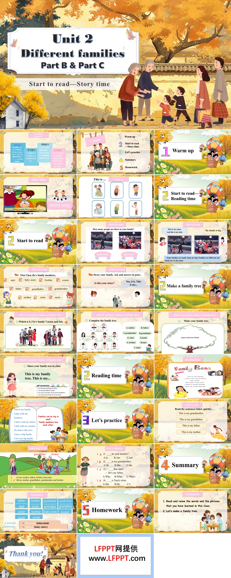 Unit2第6课时PartBStarttoreadPartCProjectmakeafamilytree&Readingtime人教三年级英语上册PPT课件含教案