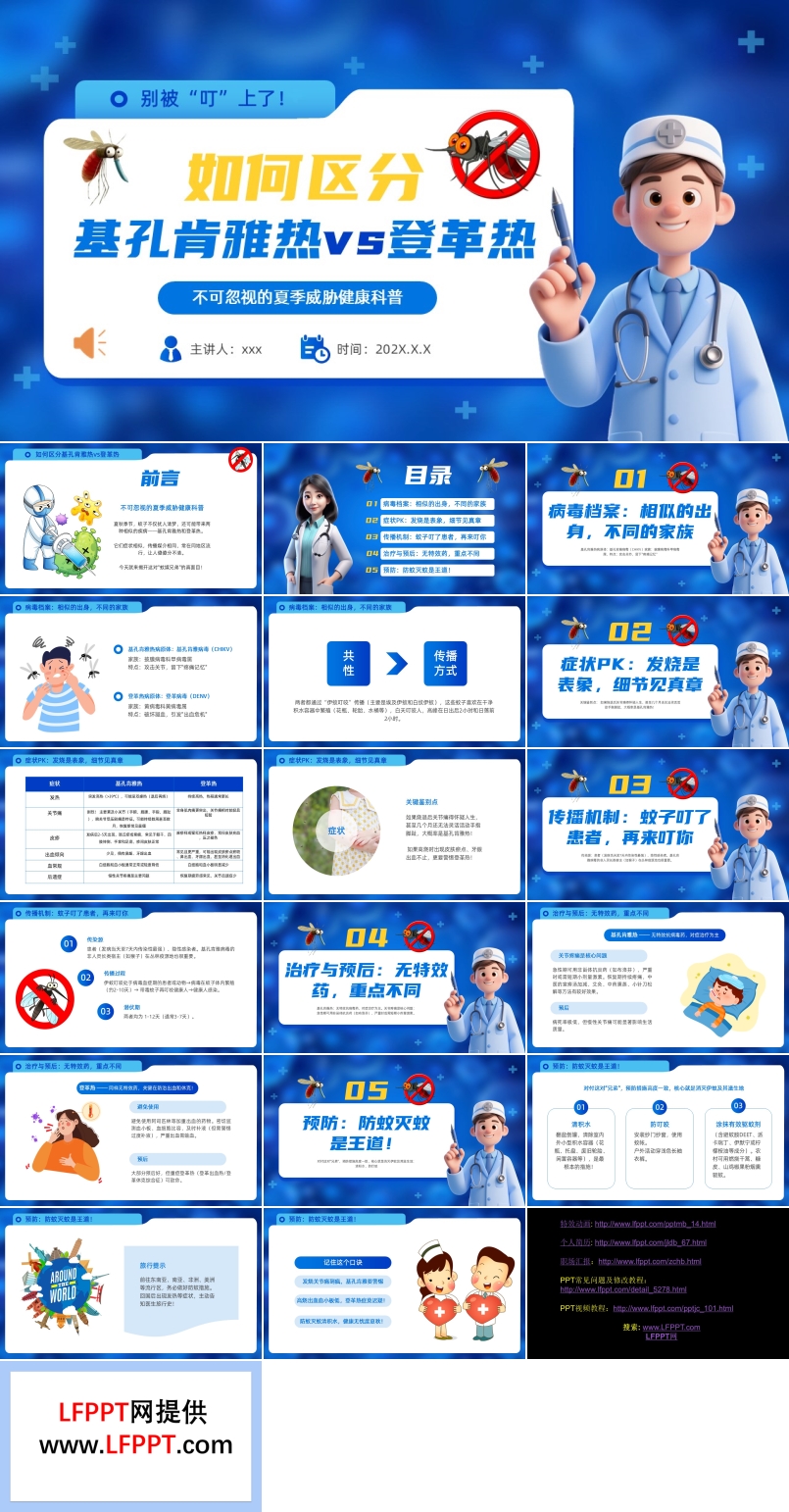 登革热和基孔肯雅热病毒介绍与预防PPT含讲稿