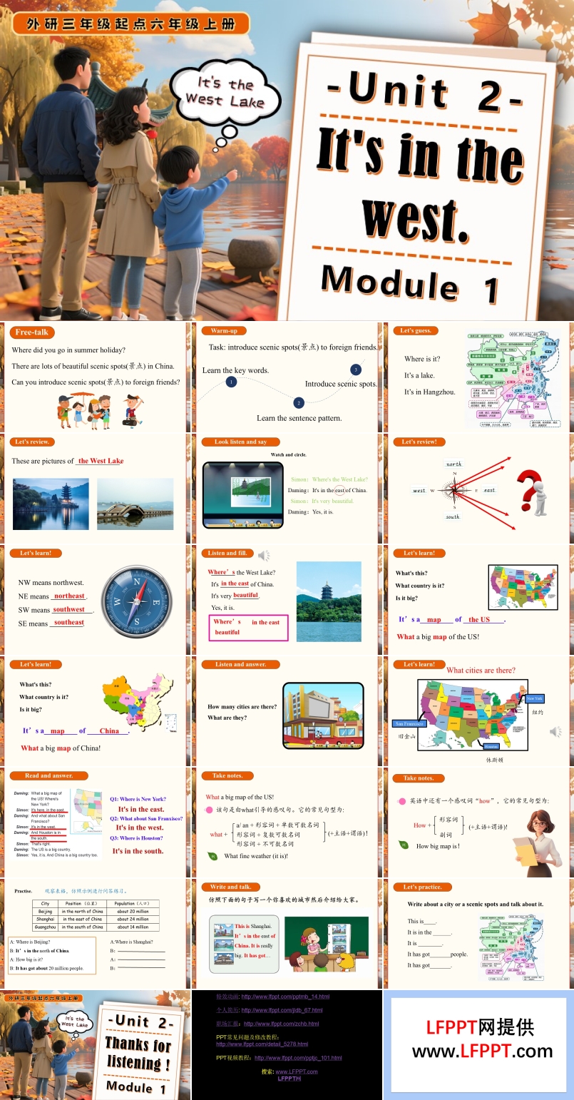 Module 1 Unit 2 It’s in the west.六年级英语上册外研PPT课件含教案