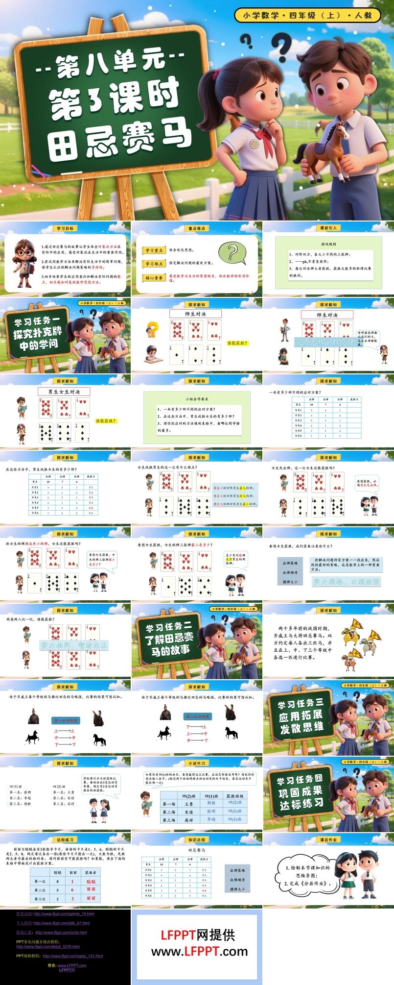 第八单元第03课时田忌赛马四年级数学上册人教PPT课件含教案