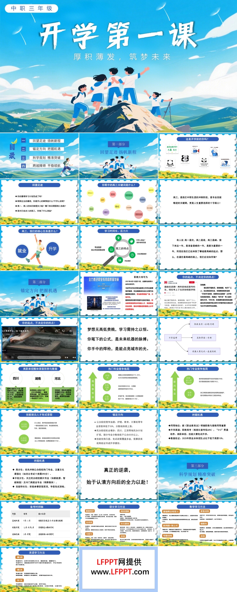 中职三年级开学第一课厚积薄发，筑梦未来主题班会PPT含讲稿
