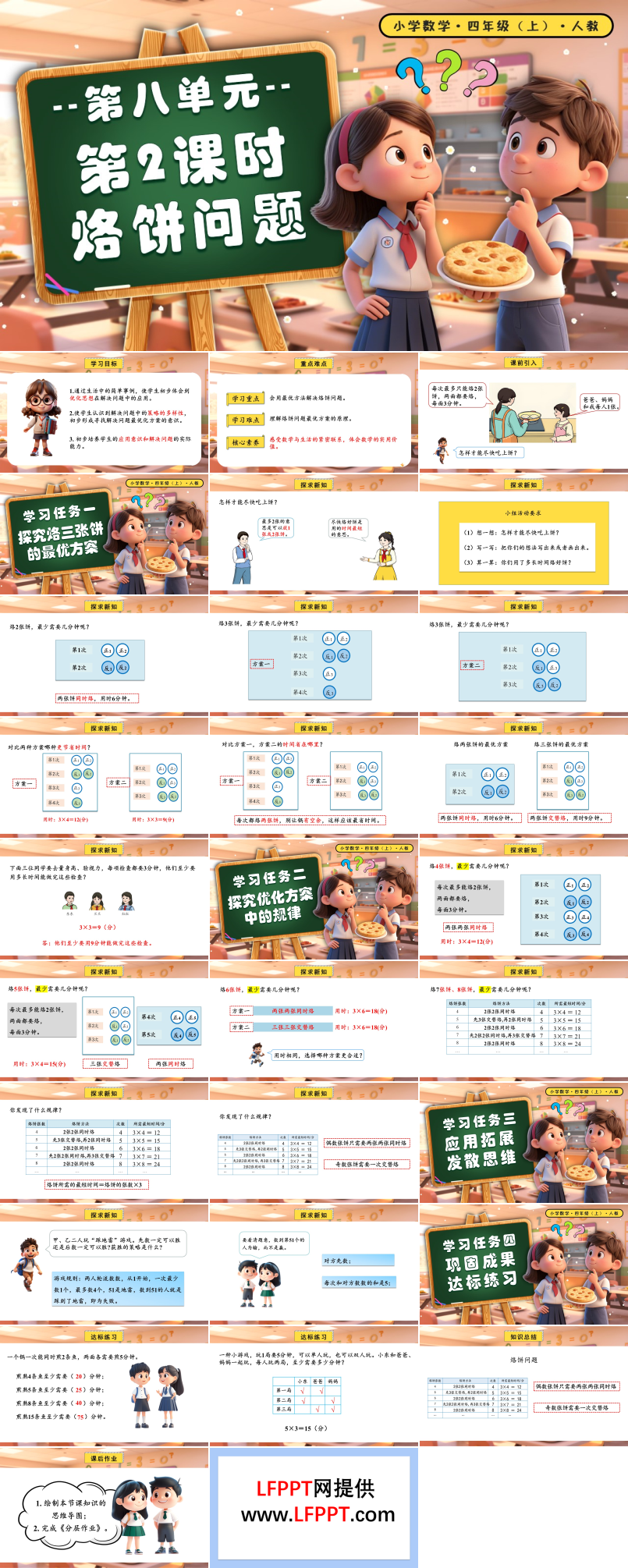 第八单元第02课时烙饼问题四年级数学上册人教PPT课件含教案