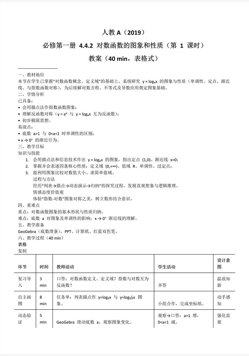 4.4.2对数函数的图象和性质（第1课时）人教A高一数学必修第一册PPT课件含教案教案图片