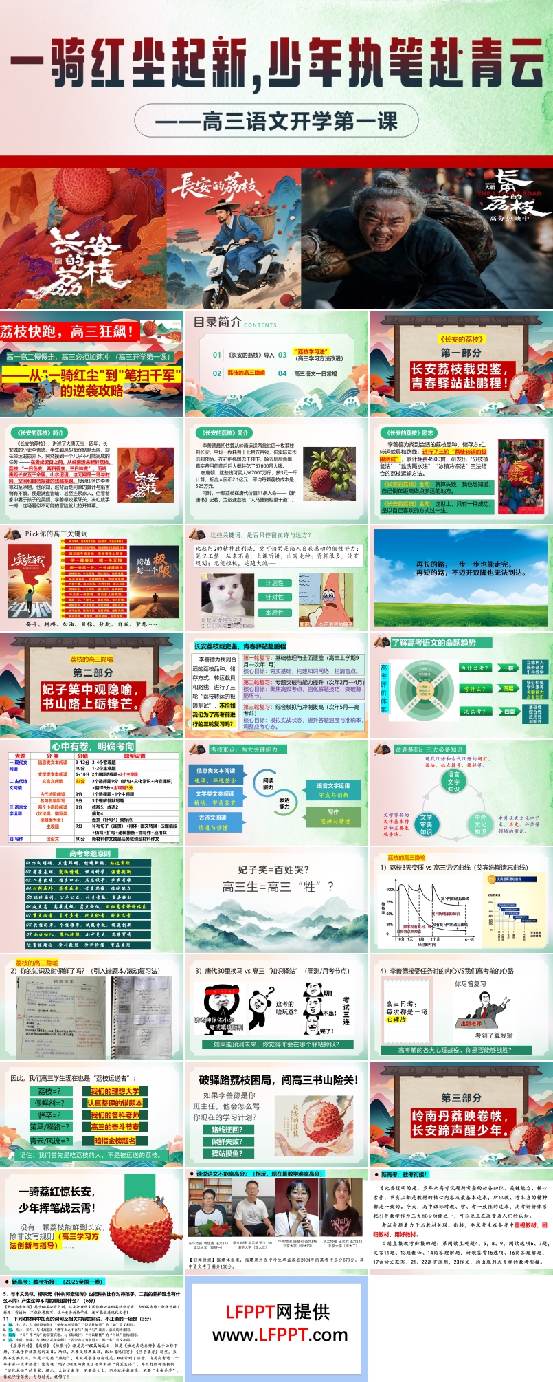 高三语文秋季开学第一课：一骑红尘起新征，少年执笔赴青云PPT课件含讲稿