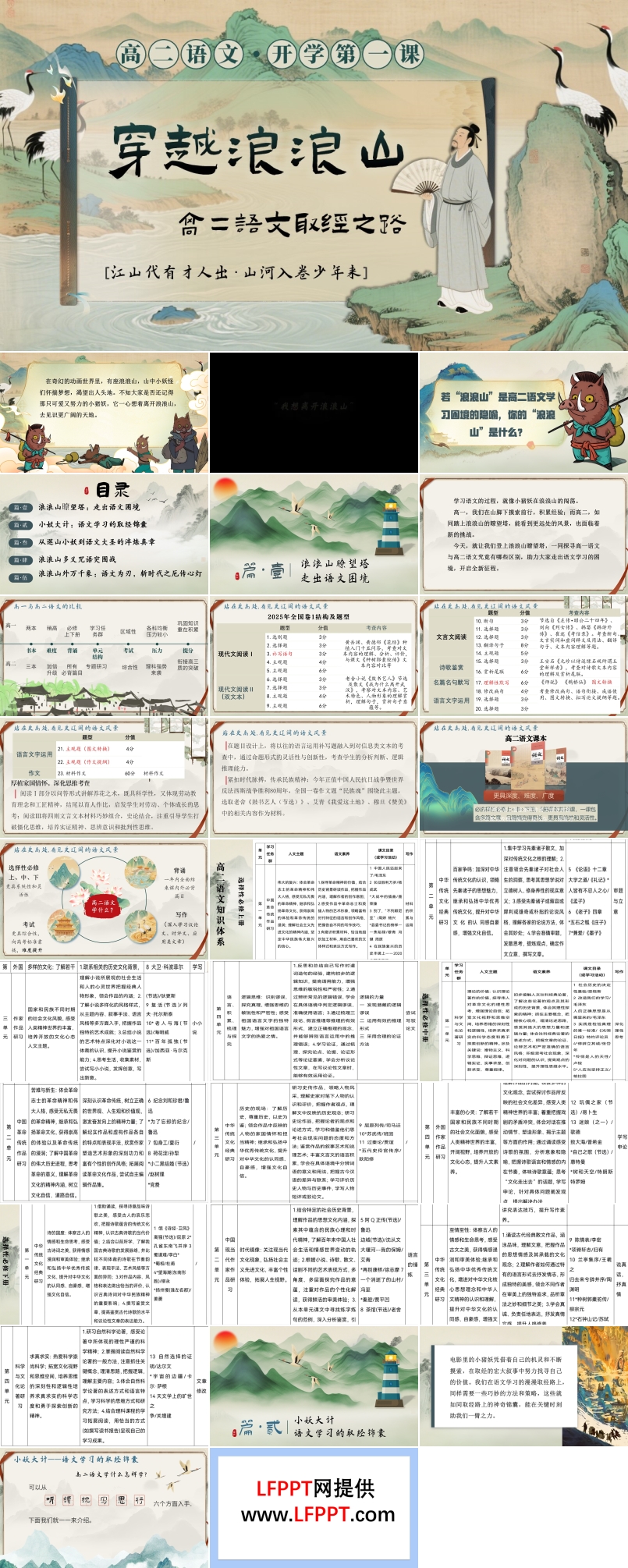 高二语文秋季开学第—课：穿越浪浪山，高二语文取经之路PPT课件含讲稿