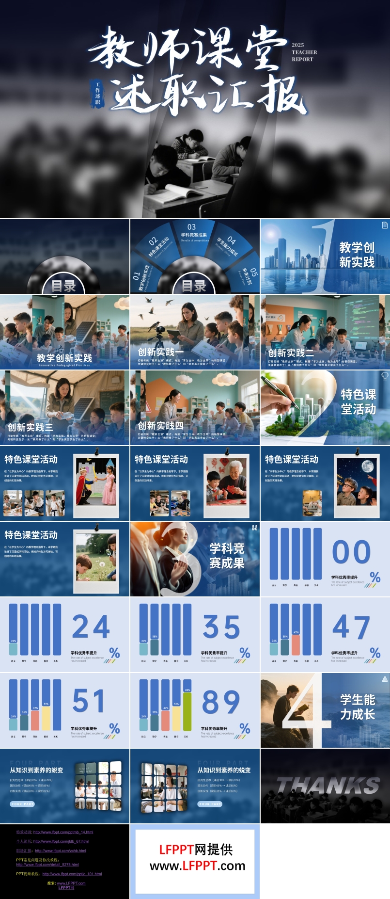 教师教学述职报告工种总结汇报PPT含讲稿