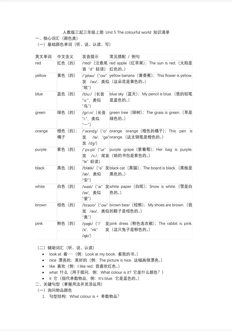 Unit 5 The colourful world单元复习人教PEP三年级英语上册PPT课件含教案教案图片