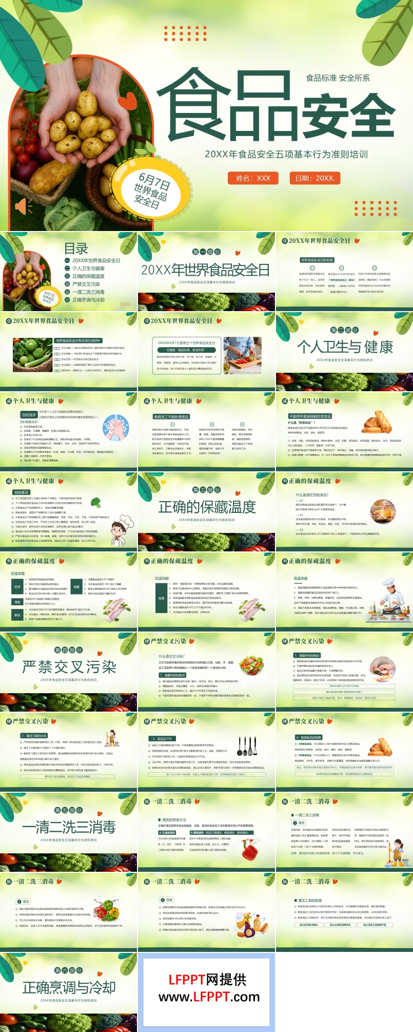 食品安全日食品安全五项基本行为准则PPT课件含讲稿