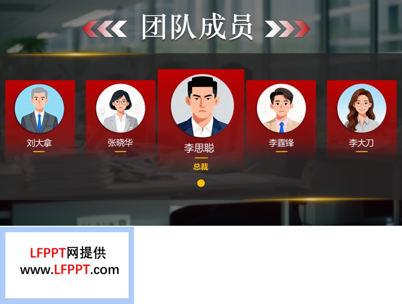 团队创意介绍（10人滚动循环）PPT【特效动画】
