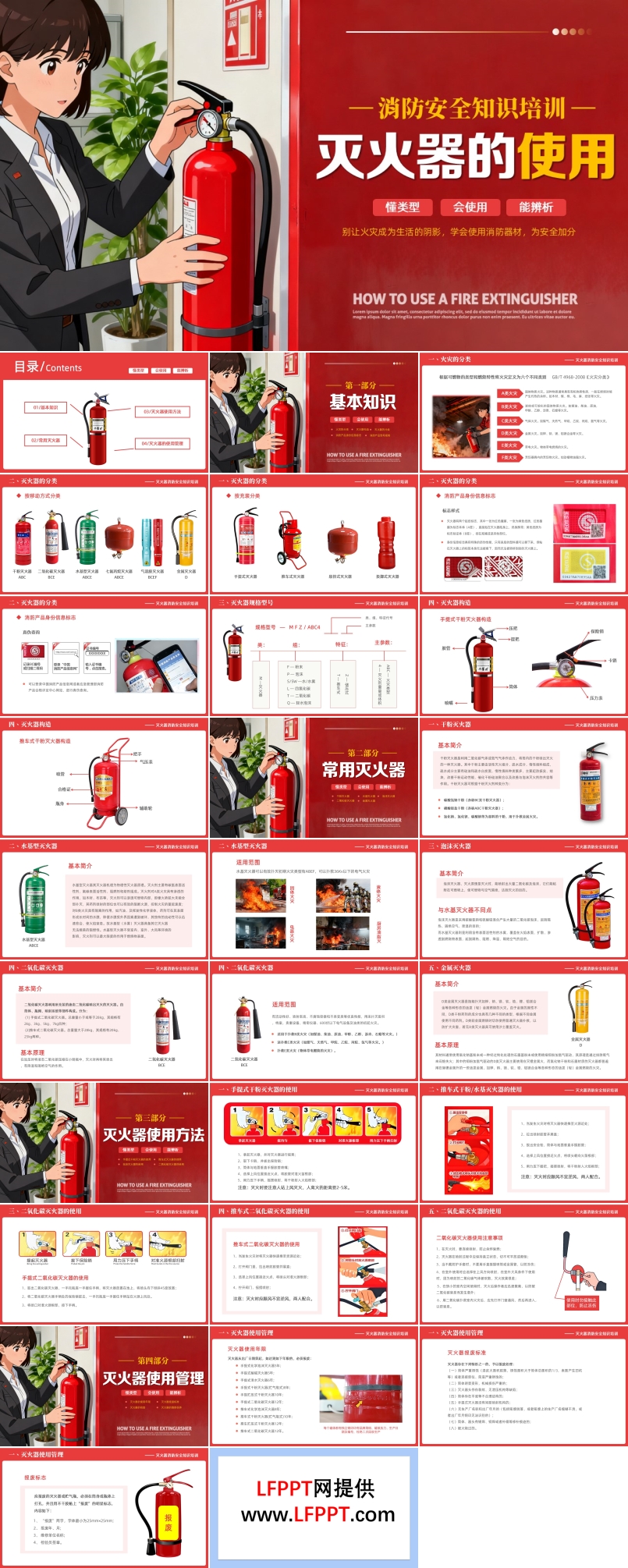 灭火器的使用知识培训课件PPT含讲稿