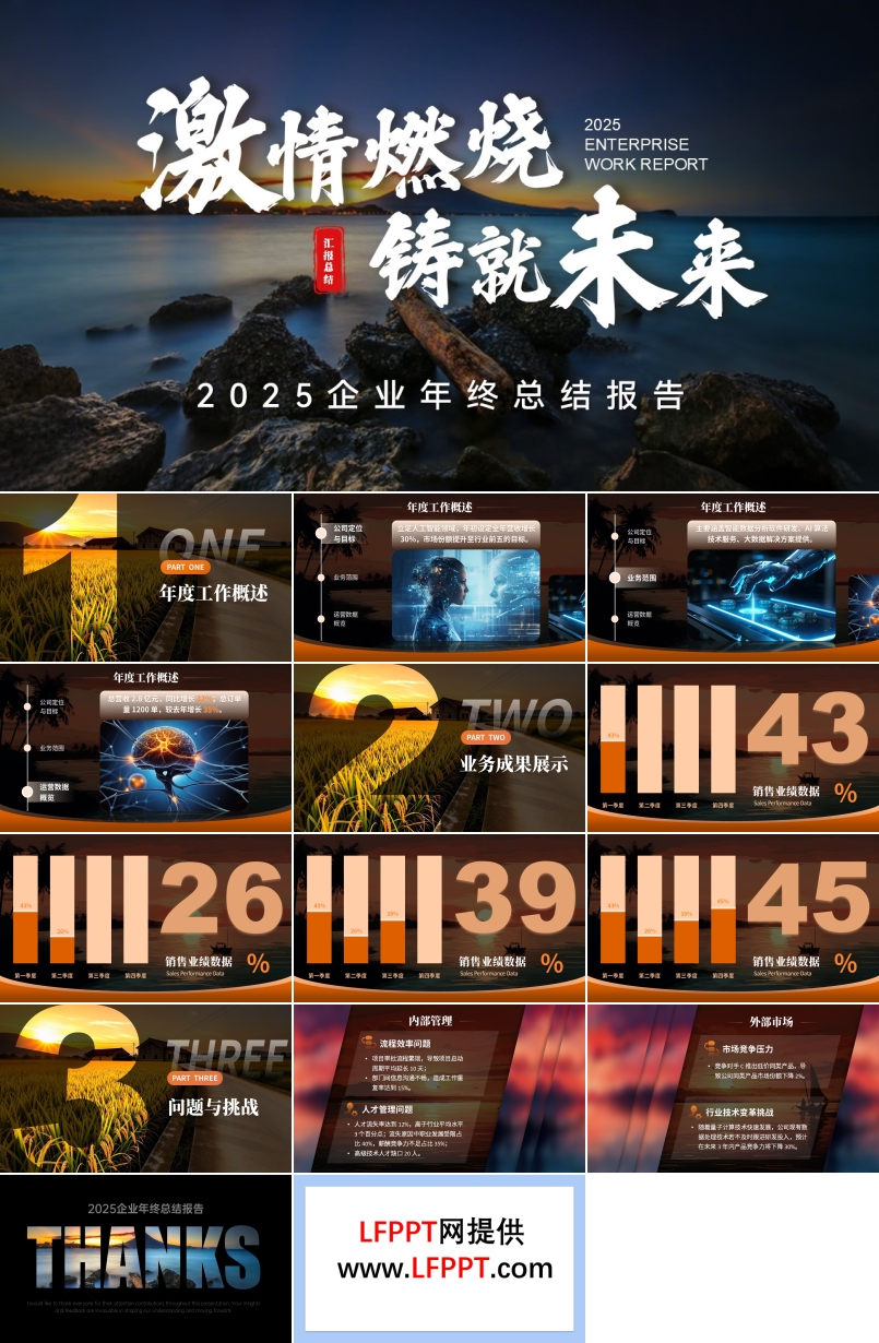 年终总结汇报PPT【特效动画】