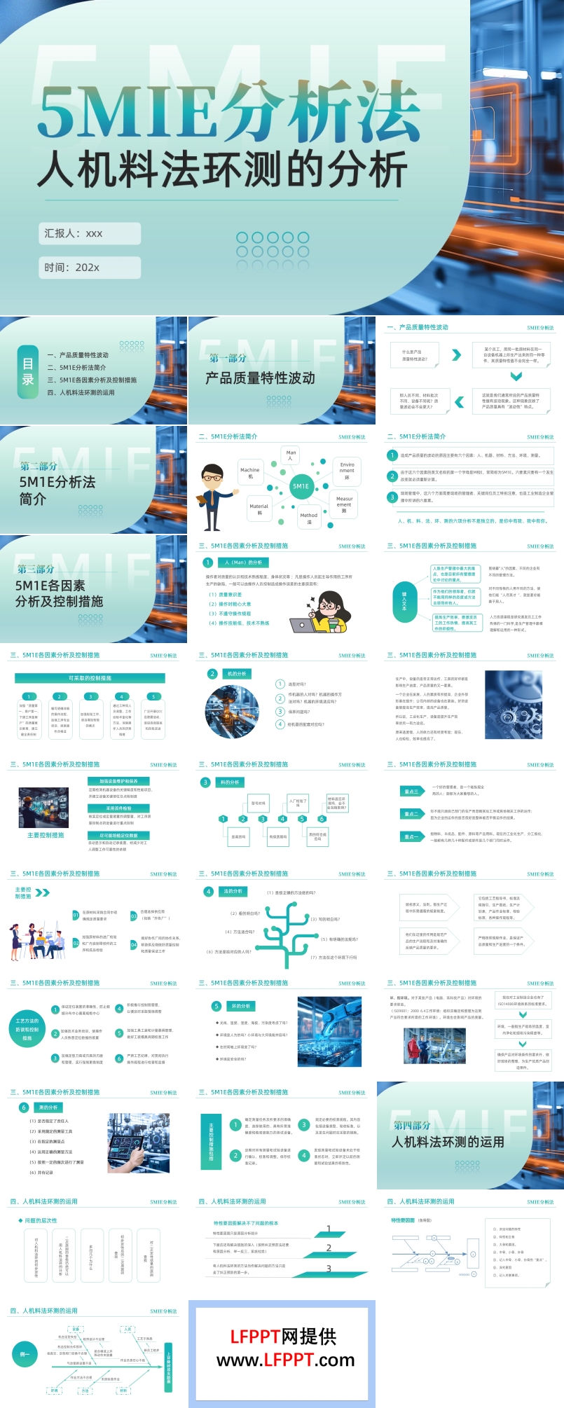 5MIE分析法人机料法环测的分析培训课件PPT含讲稿