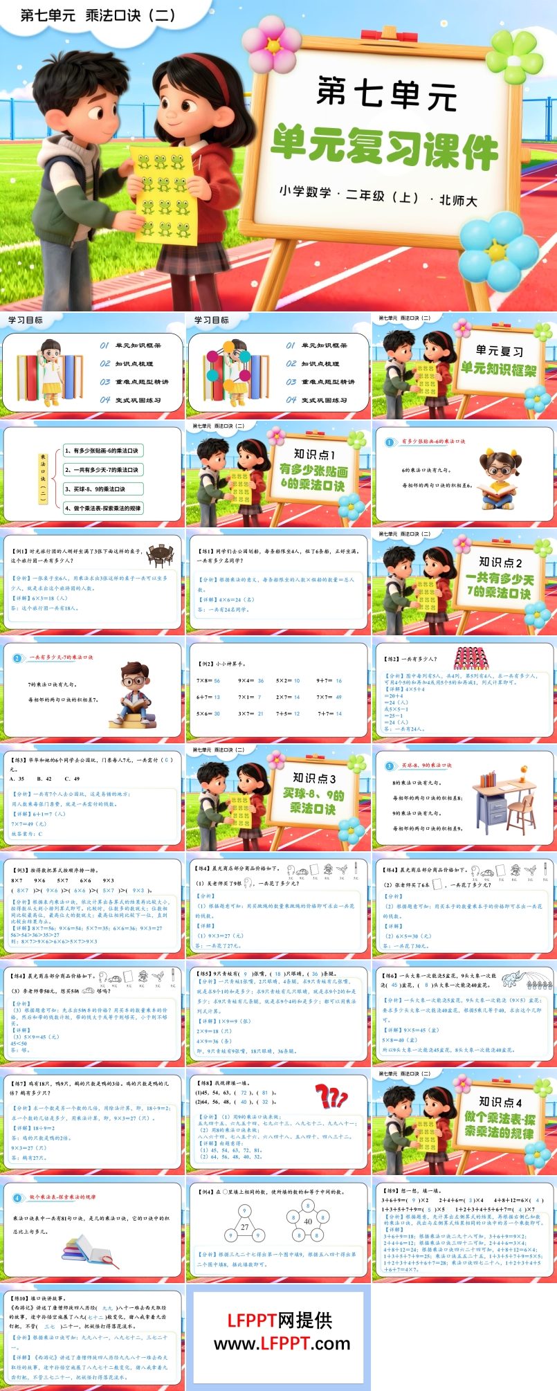 第七单元 乘法口诀(二)(单元复习课件)二年级数学上册北师大PPT课件含知识清单