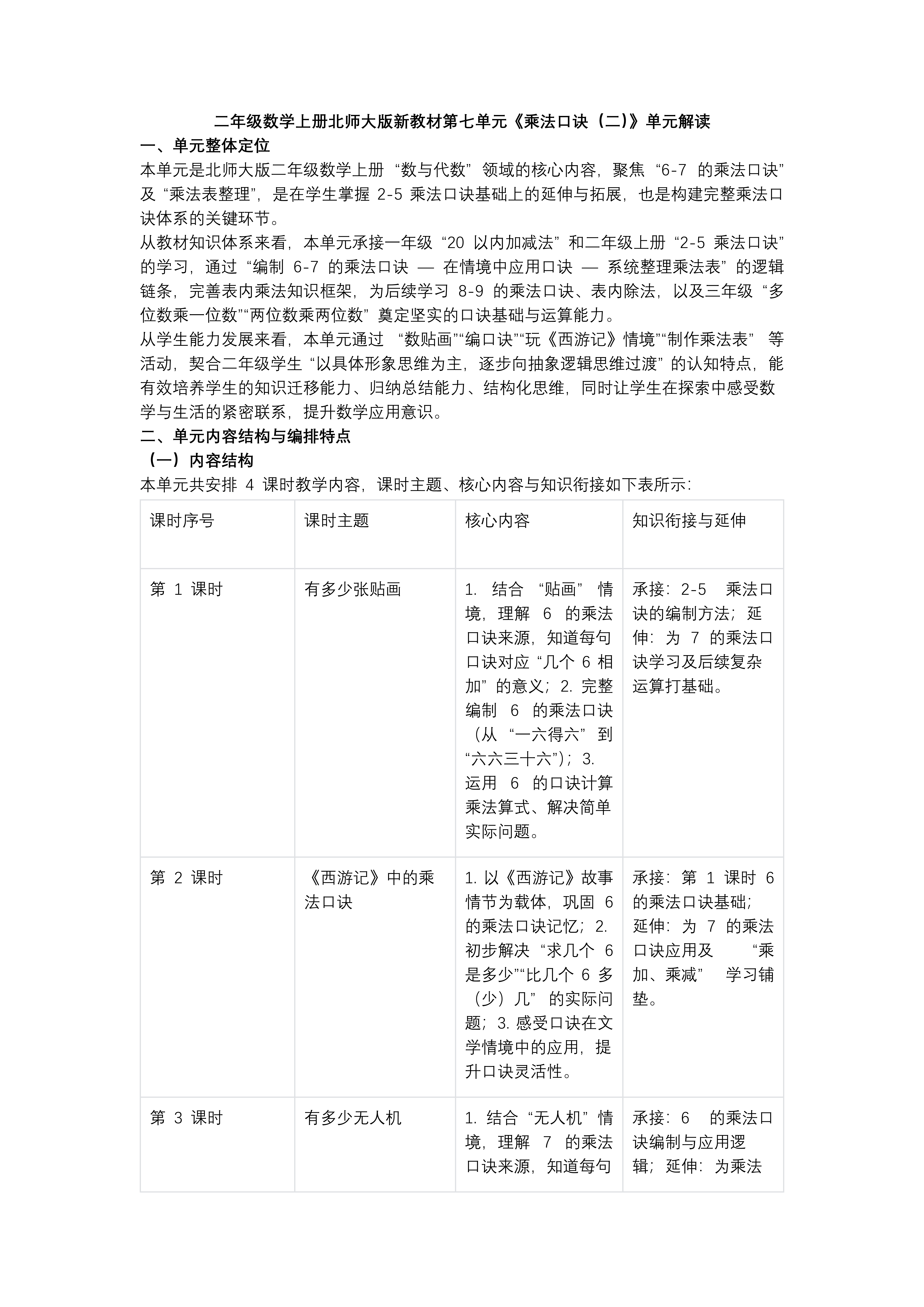 第七单元 乘法口诀(二)(单元复习课件)二年级数学上册北师大PPT课件含知识清单教案图片