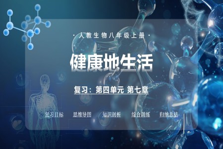 第四单元第七章 健康地生活（复习课件）八年级生物上册同步备课系列（人教版2024）ppt课件含知识清单
