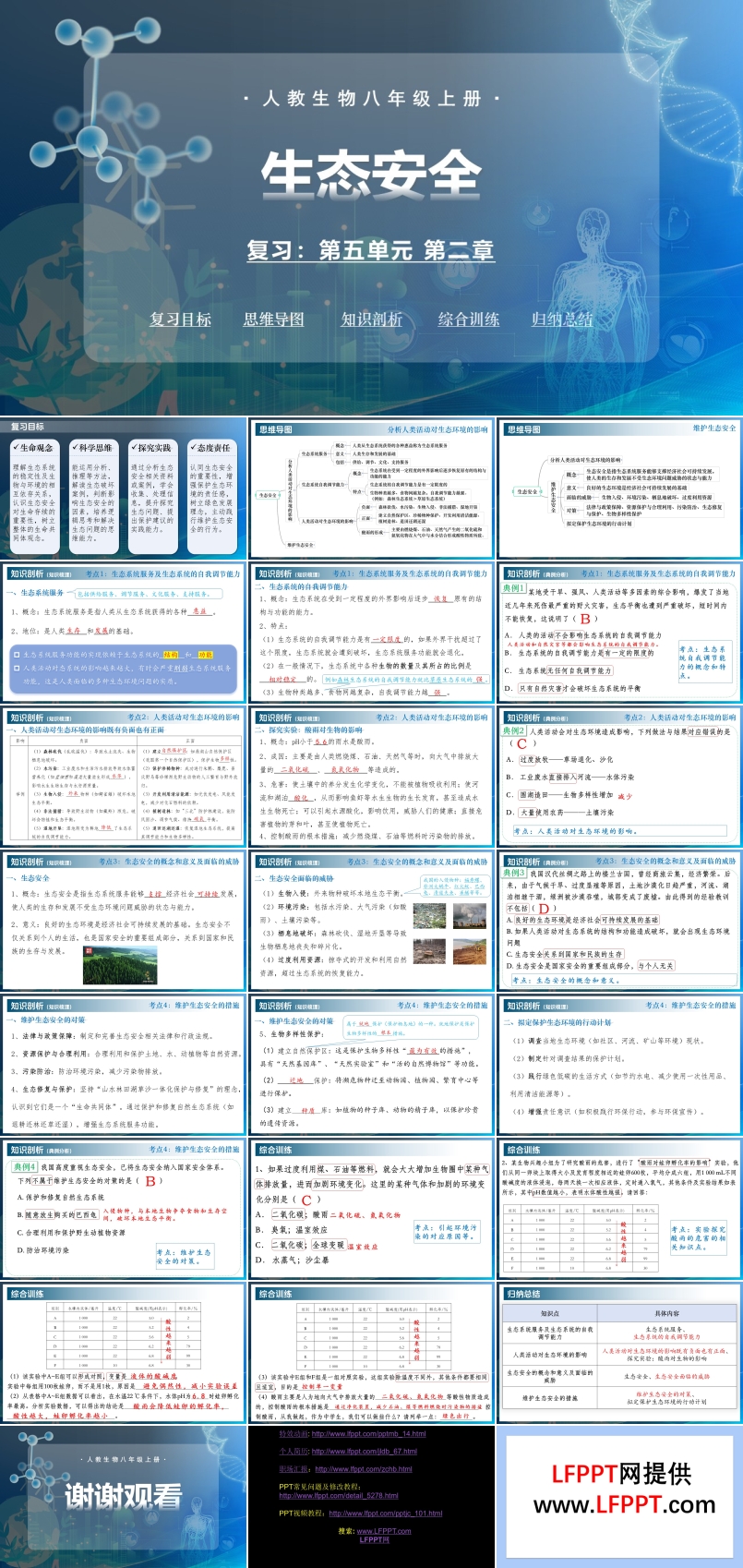 第五单元第二章 生态安全（复习课件）八年级生物上册同步备课系列（人教版2024）ppt课件含知识清单