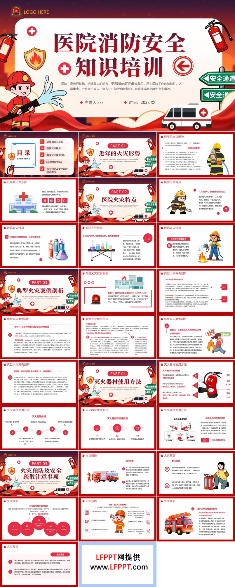 医院消防安全知识培训课件PPT含讲稿