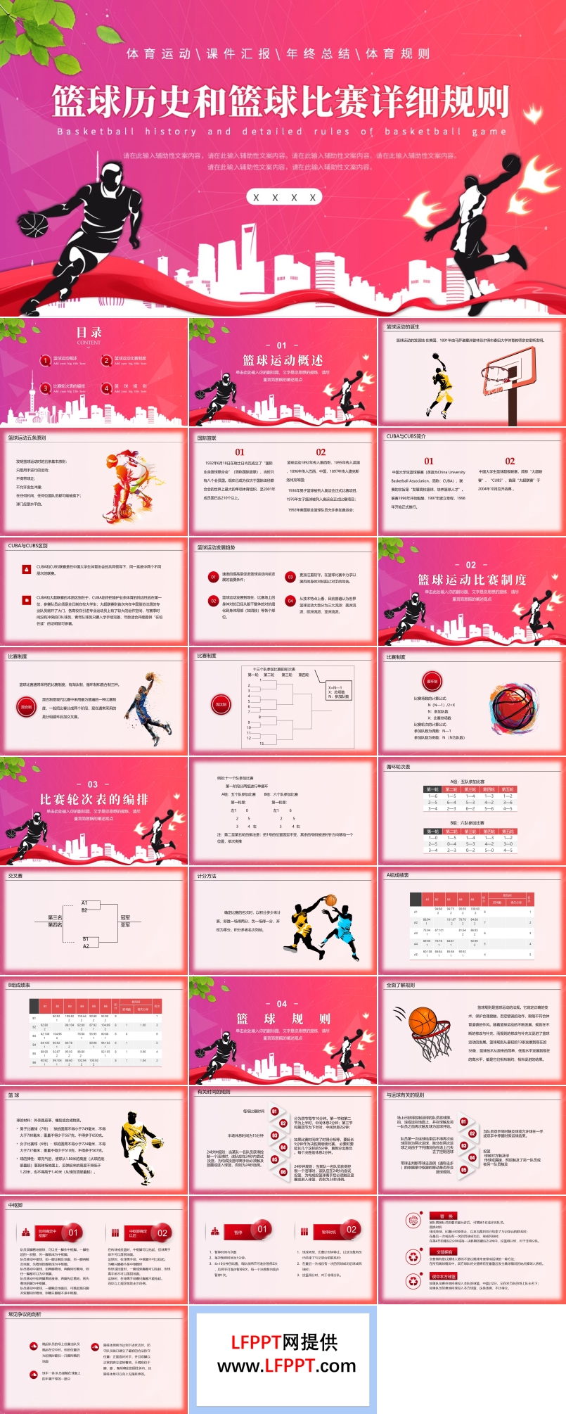 篮球历史和篮球比赛详细规则PPT课件含讲稿