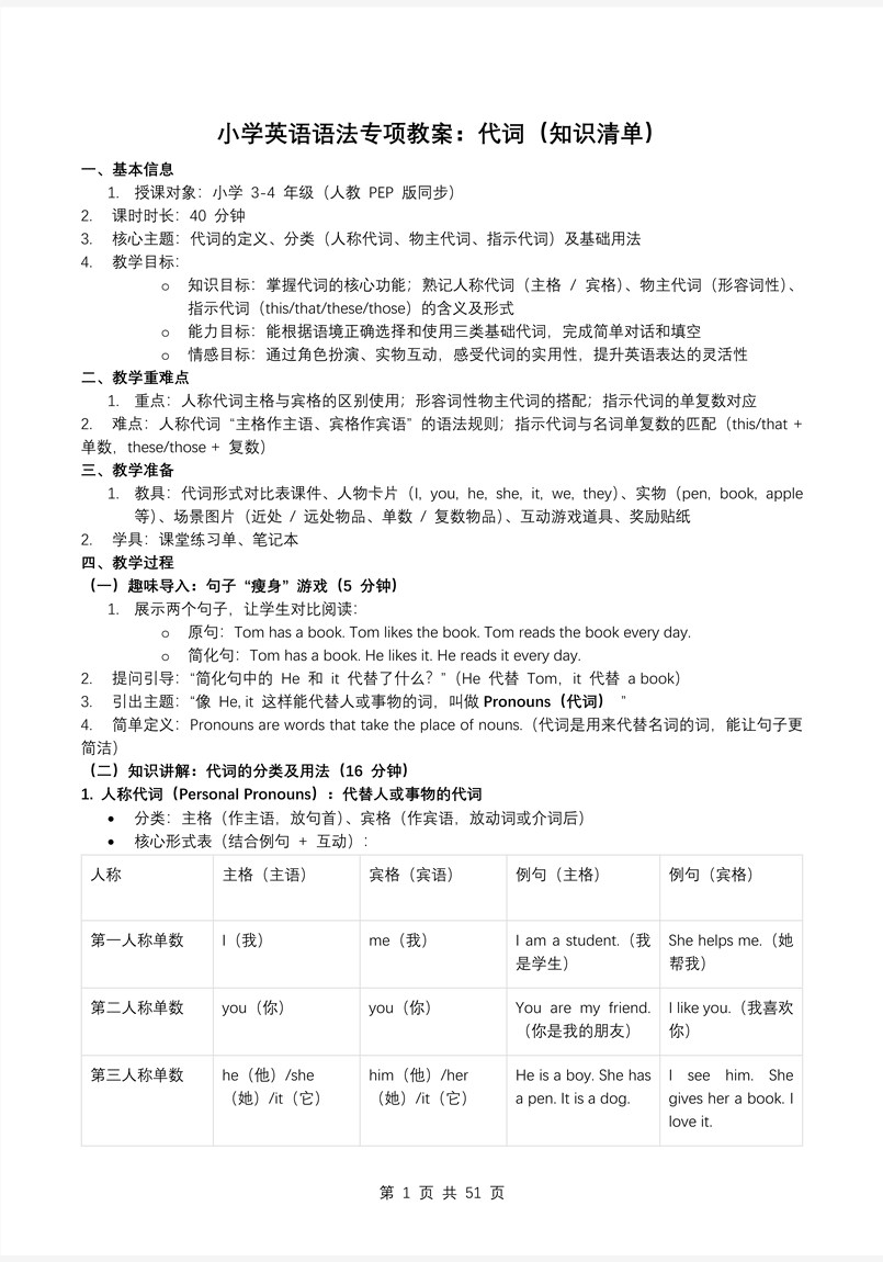 03.代詞人教PEP小學(xué)英語(yǔ)語(yǔ)法專項(xiàng)系列PPT課件（含知識(shí)清單+專項(xiàng)訓(xùn)練）教案圖片