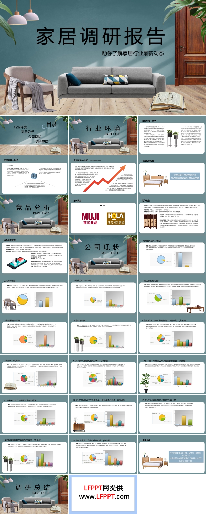 家居調(diào)研報告PPT動態(tài)模板