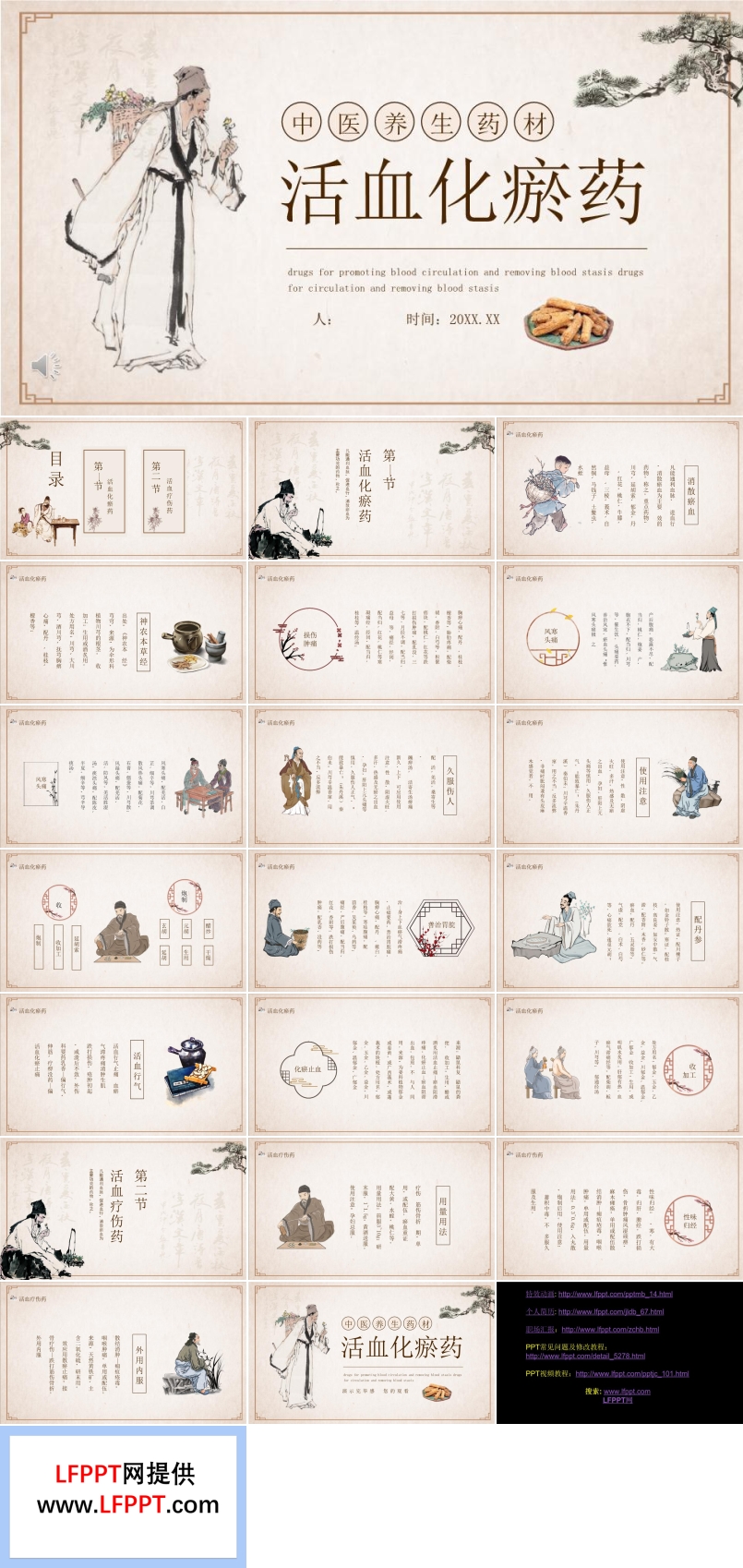 活血化瘀药PPT课件