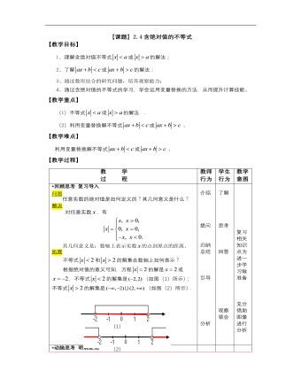 【高教版】中职数学基础模块上册:2.4《含绝对值的不等式》优秀教案