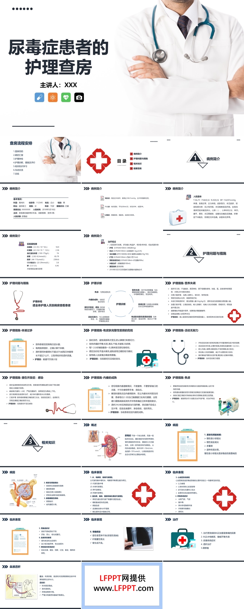 尿毒癥的護(hù)理查房ppt