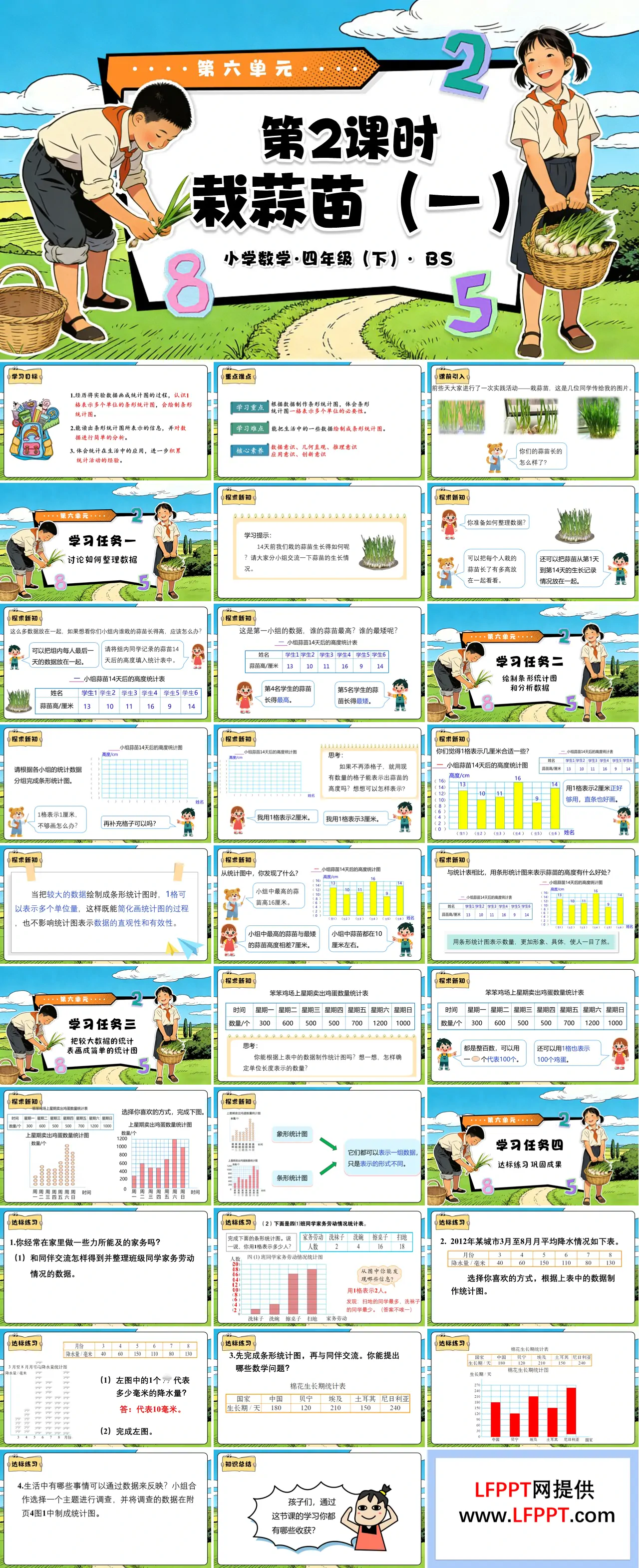 第六單元 第2課時 栽蒜苗（一）（教學(xué)課件）四年級數(shù)學(xué)下冊北師大PPT課件（教案+分層作業(yè)+學(xué)習(xí)任務(wù)單）