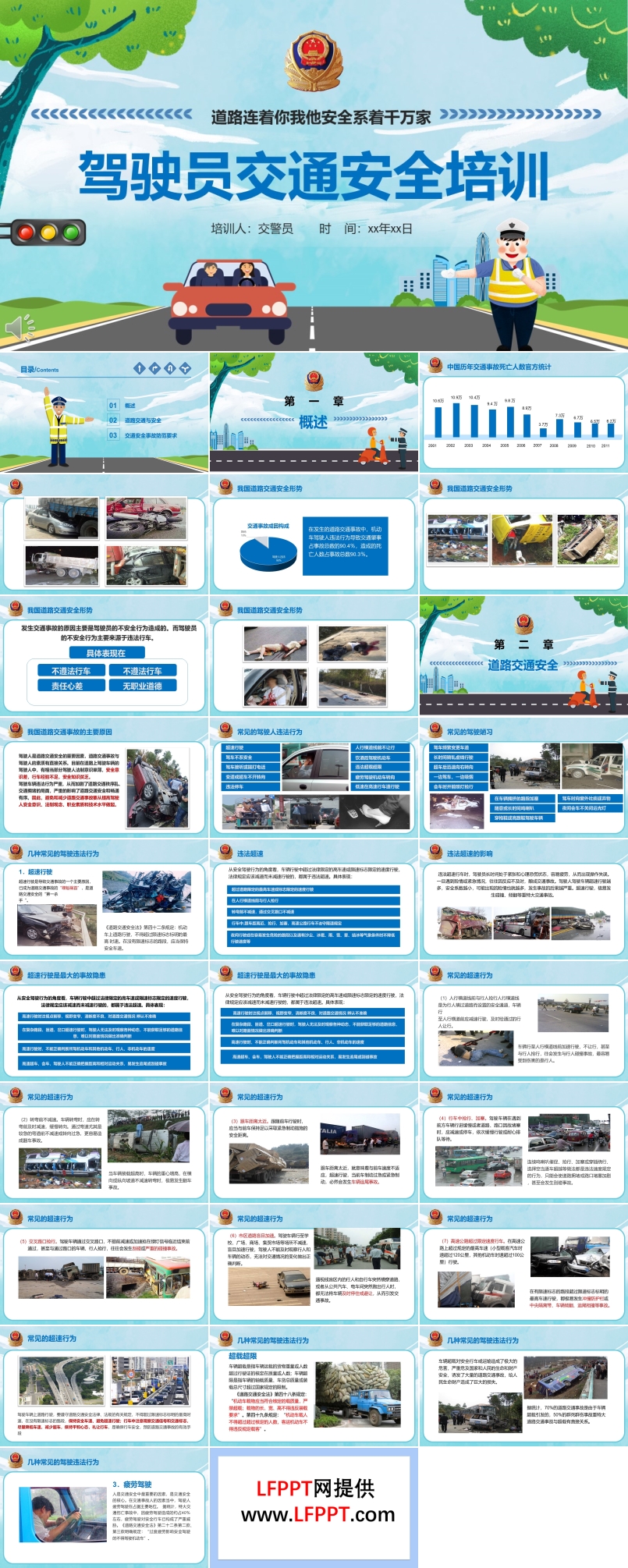 駕校駕駛員交通安全管理培訓(xùn)PPT