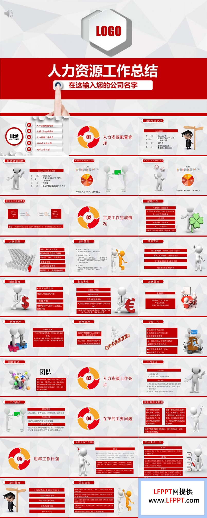 人力资源工作总结PPT模板