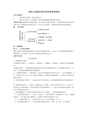 人教版高中地理选修2建设上海浦东新区的地理背景教案