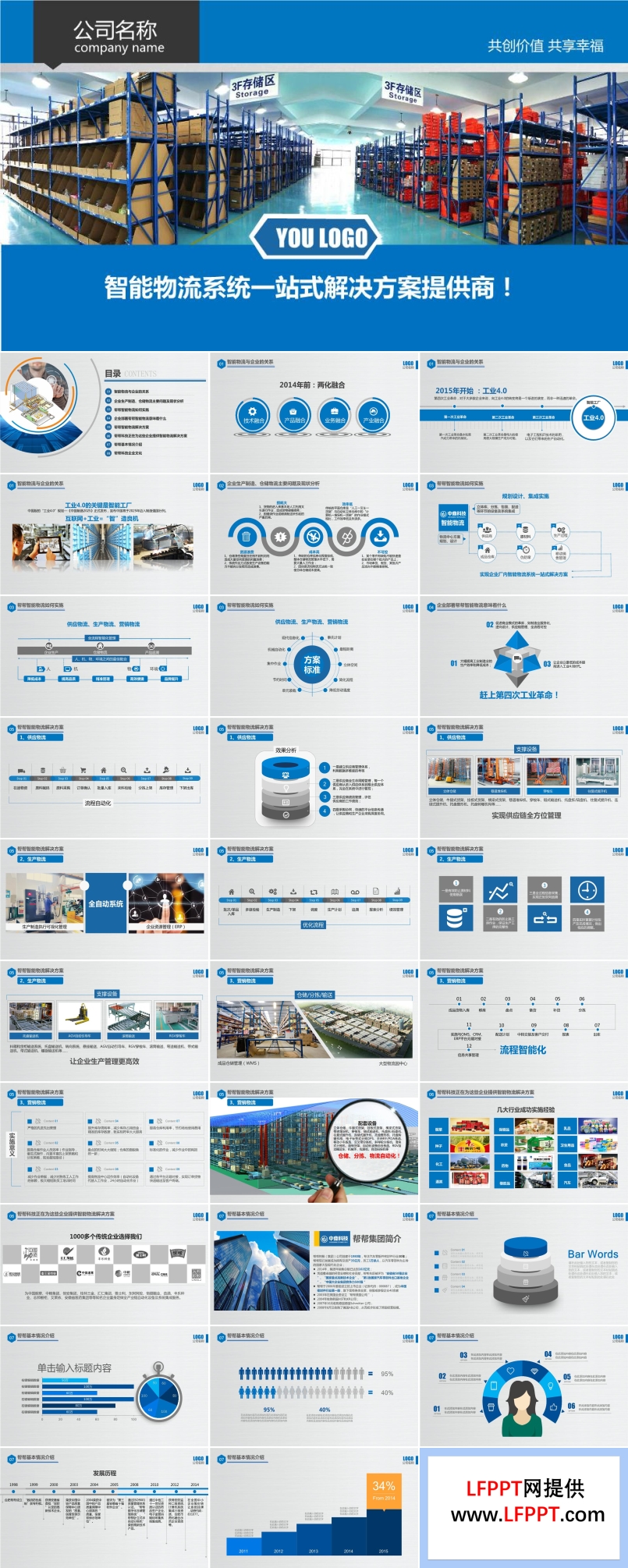 智能物流系统PPT