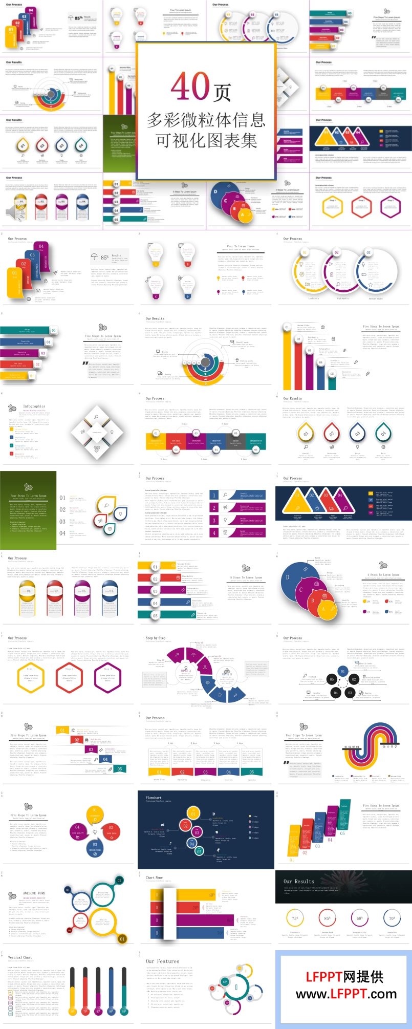 40頁歐美風多彩微粒體信息可視化圖表合集