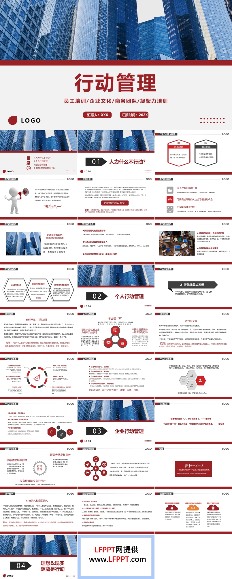 行動管理執(zhí)行力培訓課件PPT