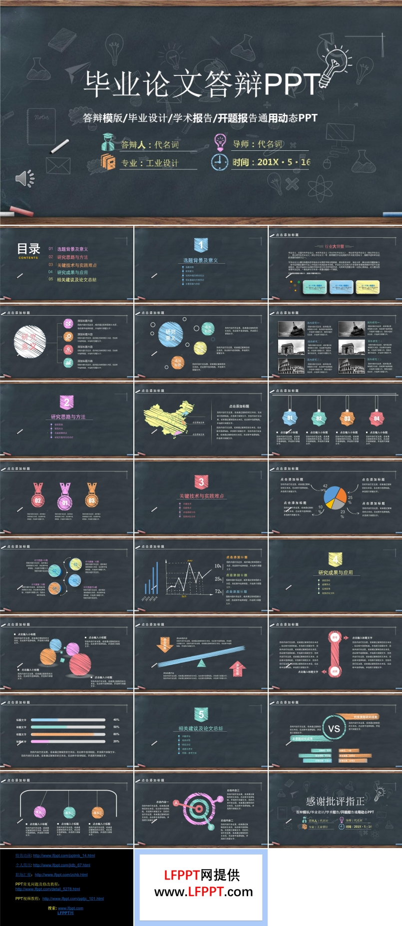 優(yōu)秀畢業(yè)設(shè)計(jì)答辯ppt