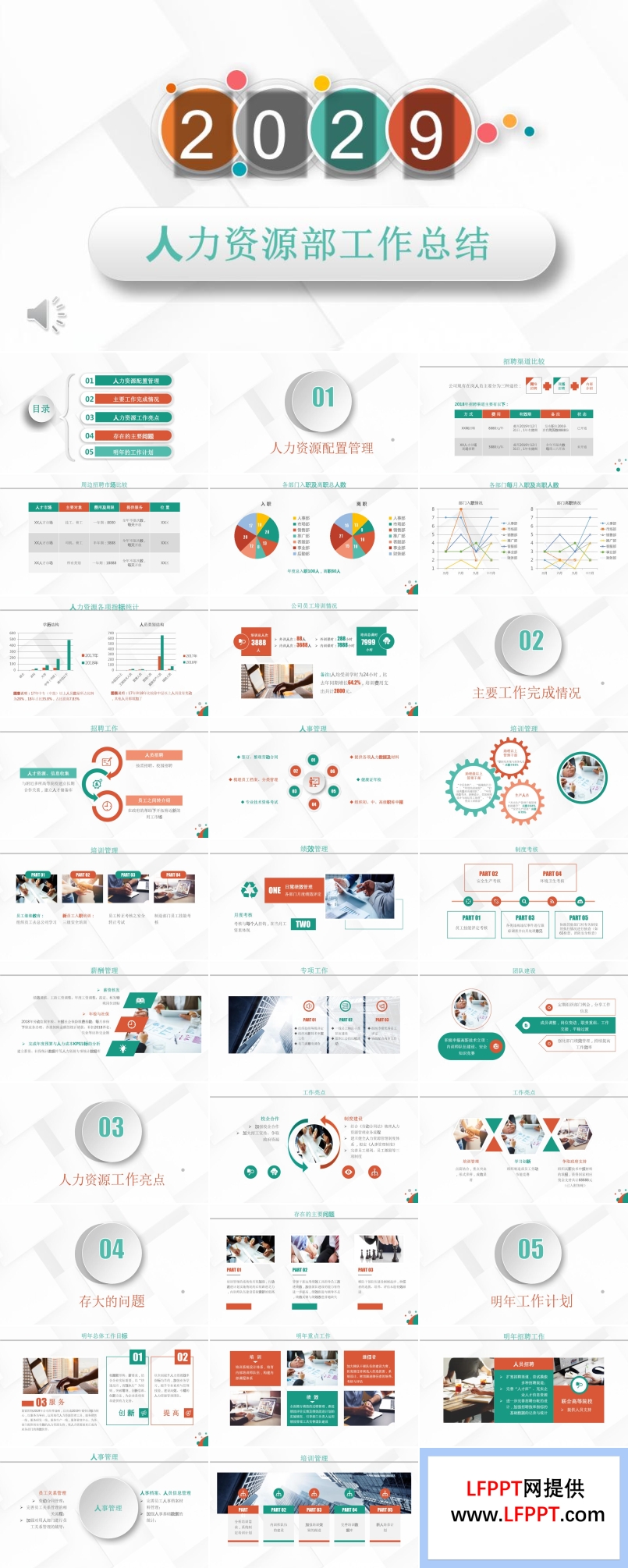 人力資源部工作總結(jié)匯報PPT模板