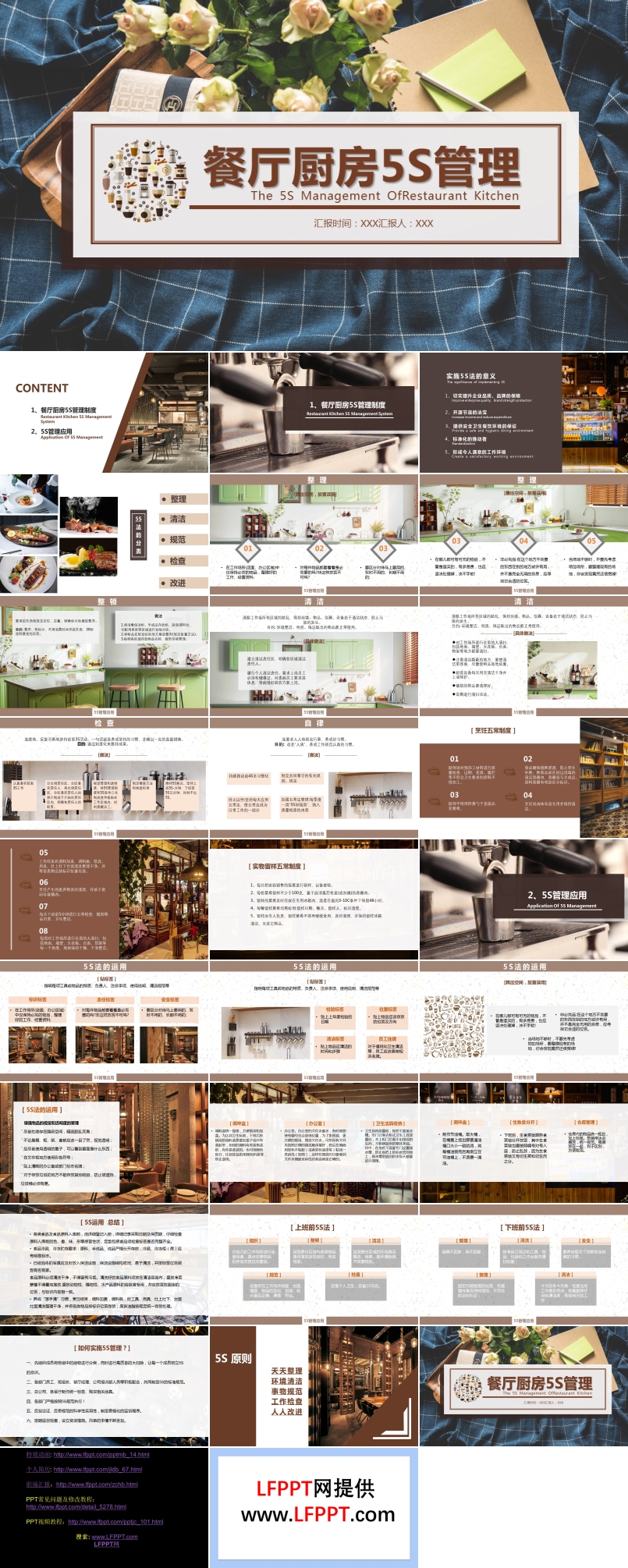 餐厅餐饮厨房5S管理课件PPT