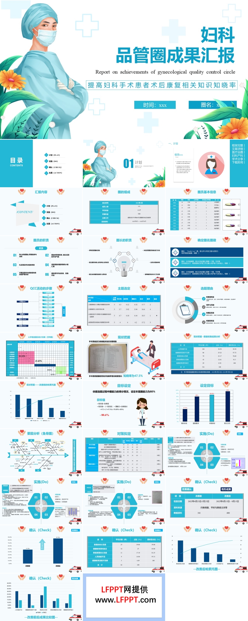 婦科品管圈成果匯報PPT