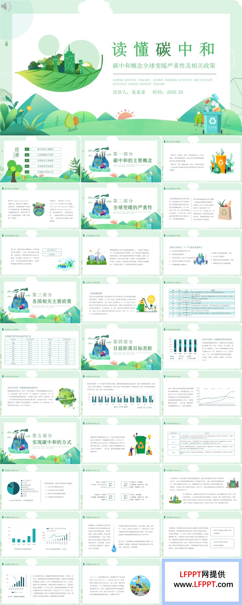 碳达峰碳中和ppt课件