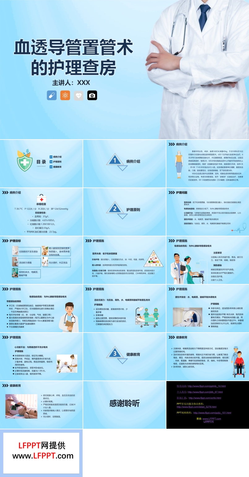 血透導(dǎo)管置管術(shù)的護(hù)理查房PPT